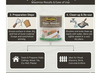Rustins Stain Blocker & Multi-Surface Primer and Wood 250ml