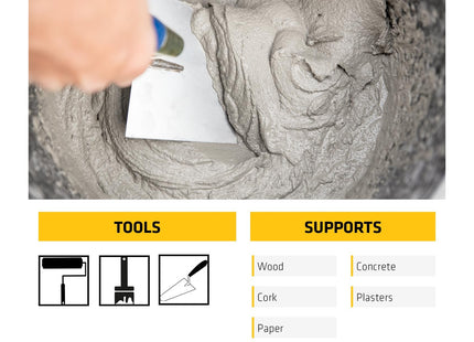 Everbuild Sika SikaBond Pva+, General Purpose Adhesive, Primer And Sealer - Easy To Use - British Standards Approved - 1 Litre