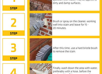 Everbuild Sika Brick & Patio Cleaner High Strength Brick and Patio Cleaner, 5 Litre