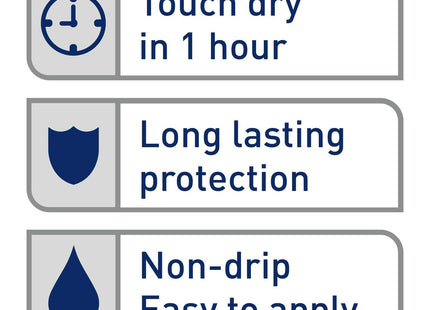 Dulux Quick Dry Satinwood Paint For Wood And Metal - Mineral Mist 750ml 5211308