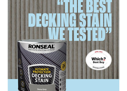 Ronseal Ultimate Decking Stain 2.5 Litre Stone Grey [39121]
