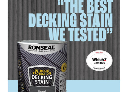 Ronseal Ultimate Decking Stain 2.5 Litre Charcoal [39108]