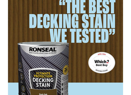 Ronseal Ultimate Decking Stain 2.5 Litre Dark Oak [39112]