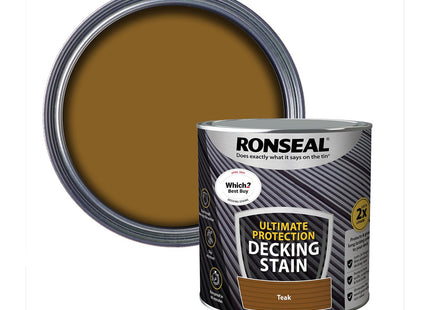 Ronseal Ultimate Decking Stain 2.5 Litre Teak [39119]