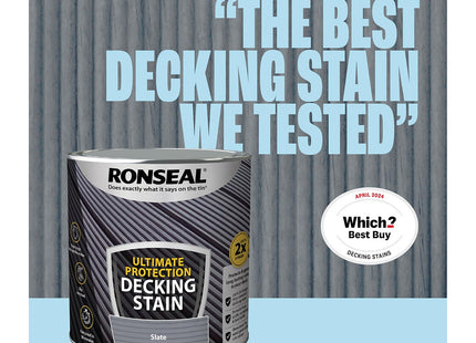 Ronseal Ultimate Decking Stain Slate 2.5 Litre, Paint