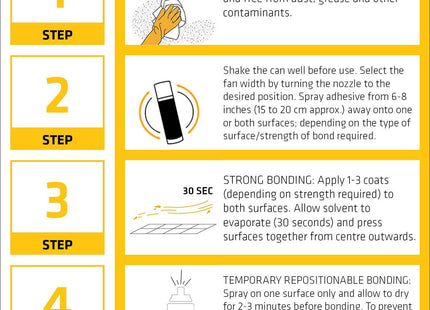 Everbuild Stick2 Carpet Fix Spray Adhesive - High Tack - Spray - Foaming Formula - 500ml
