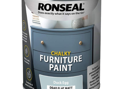 Ronseal 750ml Chalky Furniture Paint - Duck Egg RSLCFPDE750 Duck Egg Blue