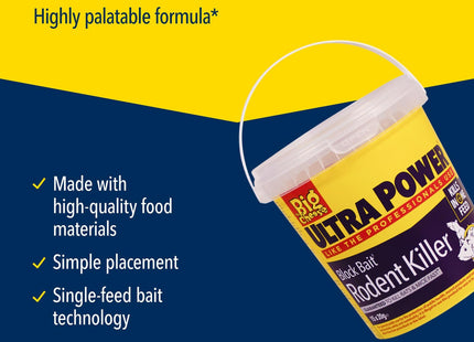 STV The Big Cheese Ultra Power Rodent Killer Bait Block 15 x 20g
