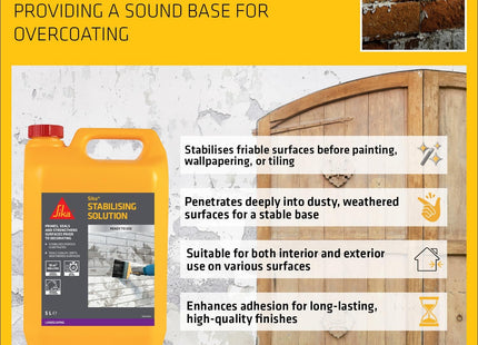 Everbuild 406 Quick Drying Stabilising Solution - Clear - 5 Litre