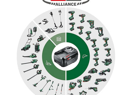 Bosch Cordless Hedge Cutter EasyHedgeCut 18-45 (1 battery 2.0 Ah, 18 Volt system, blade length 45 cm, in carton packaging)