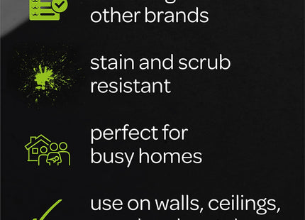 Crown Easyclean Duck Egg Matt Emulsion Wall Paint - Stain Resistant 2.5 Litre