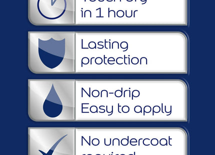 Dulux Non Drip Gloss Paint For Wood And Metal - Black 2.5 Litre