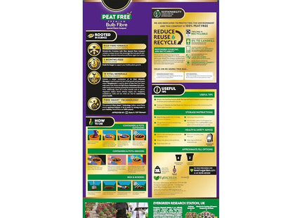 Miracle-GRO Bulb Fibre 10 Litre