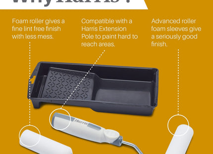Harris Seriously Good Woodwork Mini Roller Set 4in, Tray, Roller Frame, Gloss Roller Sleeves