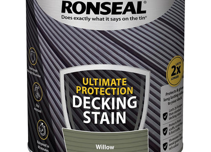 Ronseal Ultimate Protection Decking Stain Willow 2.5 Litre