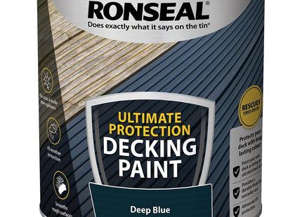 Ronseal Ultimate Protection Decking Paint Deep Blue 2.5 Litre 39147