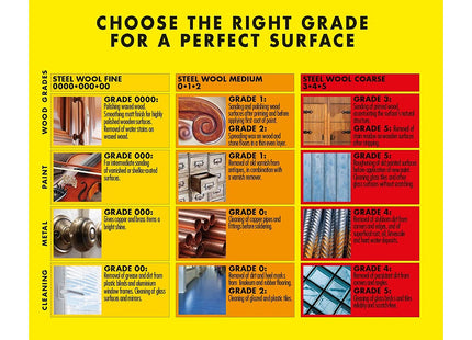 Trollull Steel Wool Wire Wool 200g extra-fine 0000 polishes waxed wood, copper, brass, and matt surfaces, cleans glass