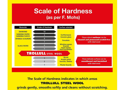 Trollull Steel Wool Wire Wool fine 000, and oil or wax on wood 200g
