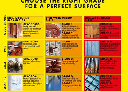 Trollull Steel Wool 200g fine 00 can be used to sand wood, clean plastic blinds and garden furniture, and polish aluminium