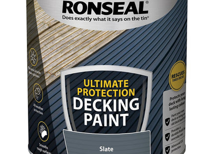 Ronseal Ultimate Decking Paint Slate 2.5 Litre