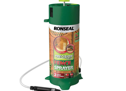 Ronseal Precision Pump Fence Sprayer
