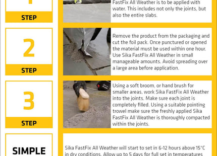 Everbuild Sika - FastFix All Weather Self-Setting Paving Jointing Compound - Ready to Use - No Mixing Required - Deep Grey - 14kg - 20 sq. m