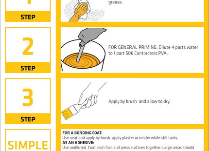 Everbuild 506 Universal Contractors PVA (SikaBond) - Primer, Sealer, Adhesive and Cement Admixture 5 Litre 6152