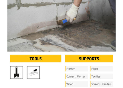 Everbuild 506 Universal Contractors PVA (SikaBond) - Primer, Sealer, Adhesive and Cement Admixture 5 Litre 6152