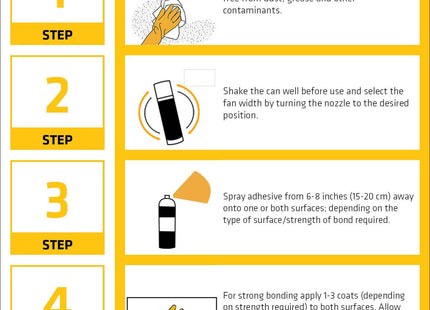 Everbuild Stick 2 All Purpose High Bond Strength Contact Spray Adhesive - Premium Grade - Internal and External Use - 500ml