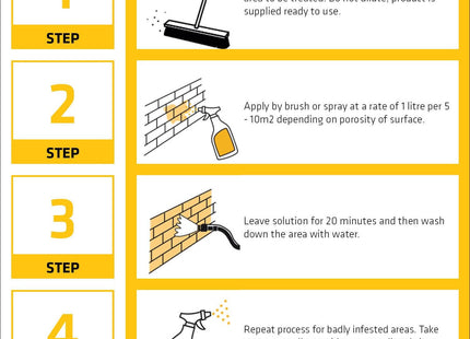 Everbuild 404 Fast Powerful Fungicidal Wash - Removes Lichens, Fungi and Algae - Exterior and Interior use - 5 Litre