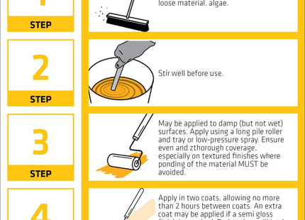 Everbuild Sika Path and Patio Sealer - Protects Against Weathering and Green Growth - 5 Litre