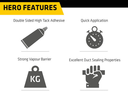 Everbuild Mammoth Powerful Grip Tape - Reinforced Double Sided Tape - Heavy Duty - Clear - 12mm x 2.5m