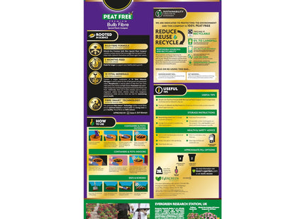 Miracle-Gro Premium Bulb Fibre Compost, Peat Free, 20 Litre Bag, (New 2020 Range), Purple 119785