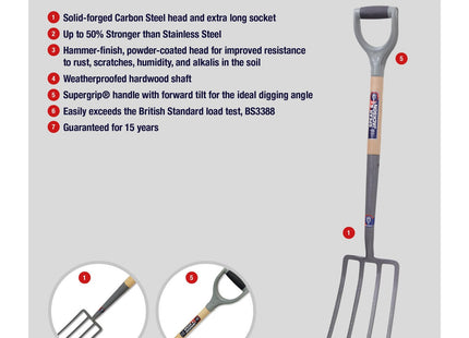 Spear & Jackson 1680NB Neverbend Carbon Digging Fork