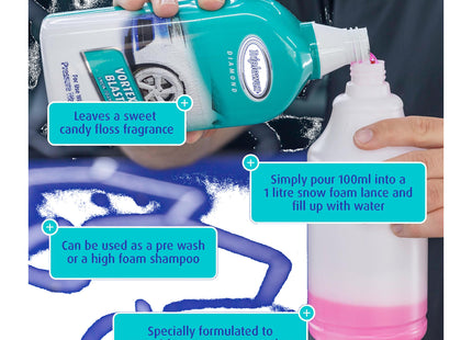 Triplewax Diamond Vortex Blast Snow Foam Candy Floss 1 Litre TSF106