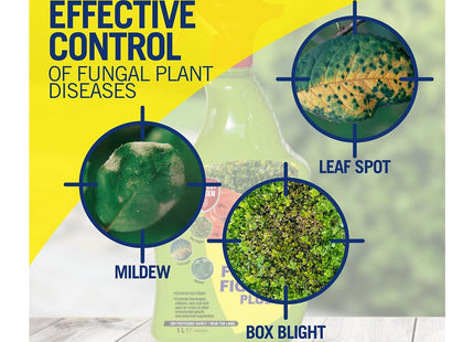 Provanto Fungus Fighter Plus Ready to Use 1 Litre - Controls and Protects for Up To 3 Weeks, Indoor and Outdoor Flowers
