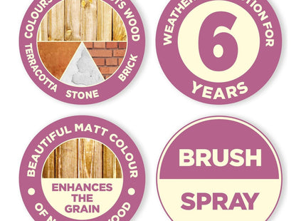 Cuprinol Garden Shades Wood Paint - Coral Splash - 1 Litre