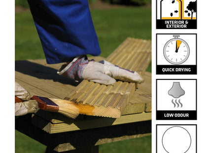 Everbuild Wood Preserver - Interior And Exterior Use - Low Odour - Quick Drying - Long Lasting Protection - Clear - 1 Litre