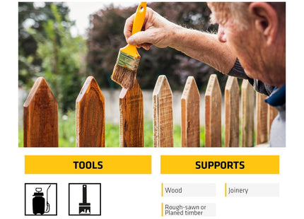Everbuild Wood Preserver - Interior And Exterior Use - Low Odour - Quick Drying - Long Lasting Protection - Clear - 1 Litre
