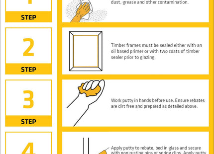 Everbuild 101 Multi-Purpose Linseed Oil Putty - Suitable for Single Pane Glass - Natural - 2kg