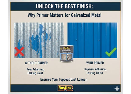 Rustins Galvanized Metal Primer 250ml