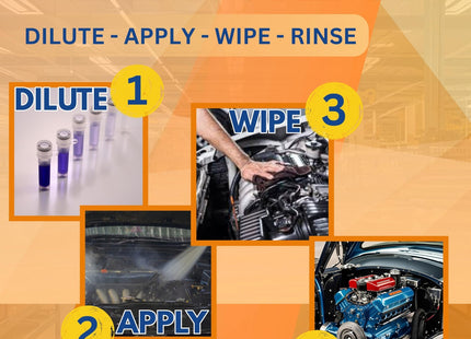 Zep Purple Degreaser Concentrate 1 Litre - Heavy Duty for Cleaning Products, Dilutes Up to 50 Litre