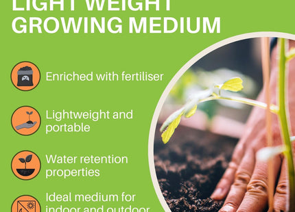 Doff Power Up Multi Purpose Compost 100% Coco Coir Based Growing Medium Enriched With Nutrients