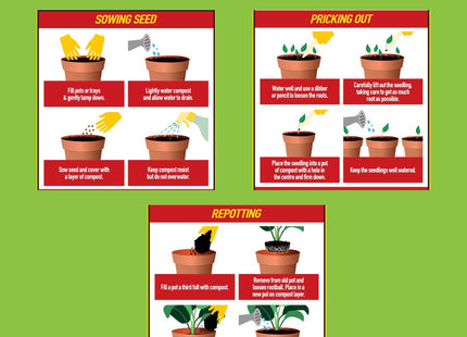 Doff Power Up Multi Purpose Compost 100% Coco Coir Based Growing Medium Enriched With Nutrients