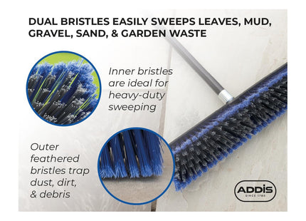 Addis Outdoor Broom & Patio Brush Blue Black 45cm 519936
