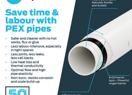 John Guest Speedfit Speedpex Bar Pipe Blue 15mm X 6 Metre