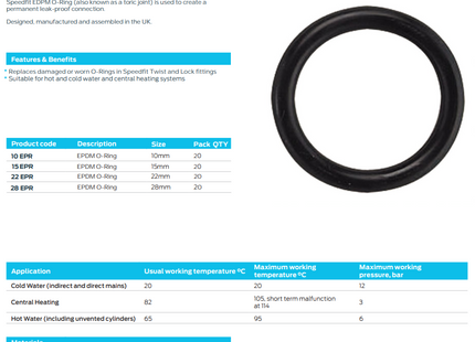 John Guest Speedfit EPDM O-Ring 15mm (Pack of 20) 15 EPR