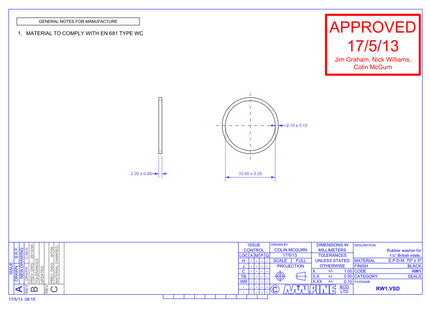 McAlpine RW1 1¼" Trap Inlet Washer