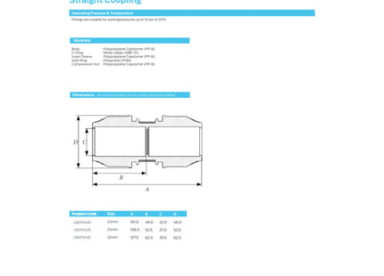 John Guest MDPE Compression Straight Coupling - 20mm