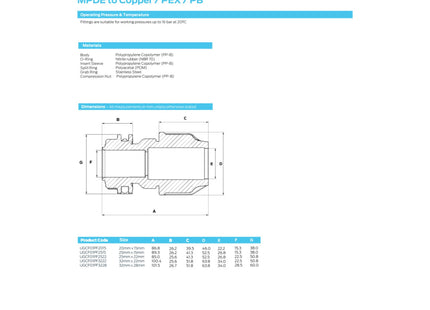 John Guest MDPE Compression Conversion Adaptor - MPDE to Copper (Pushfit) - 20mm x 15mm